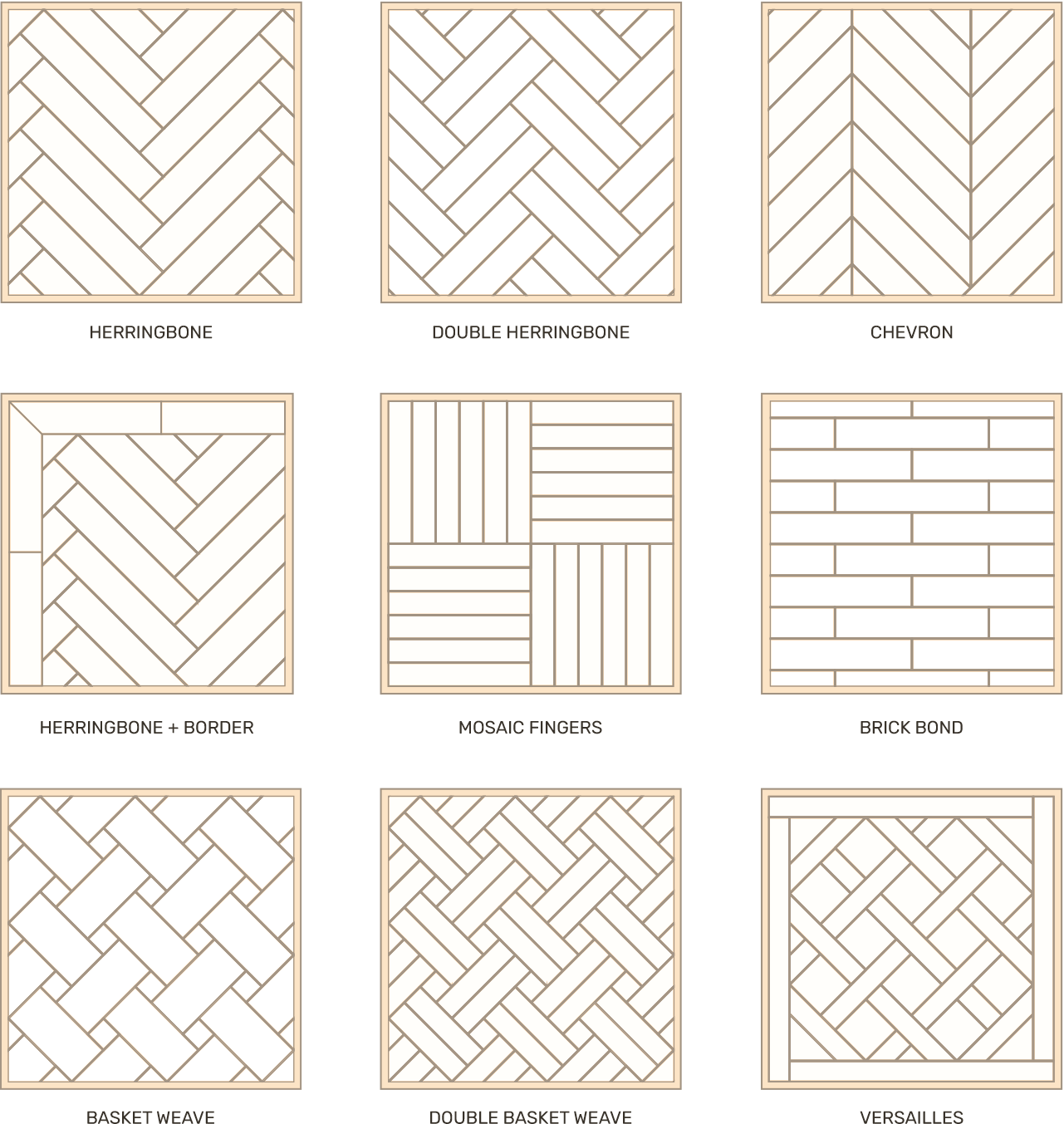 Parquet Flooring Patterns laid by Floorworks